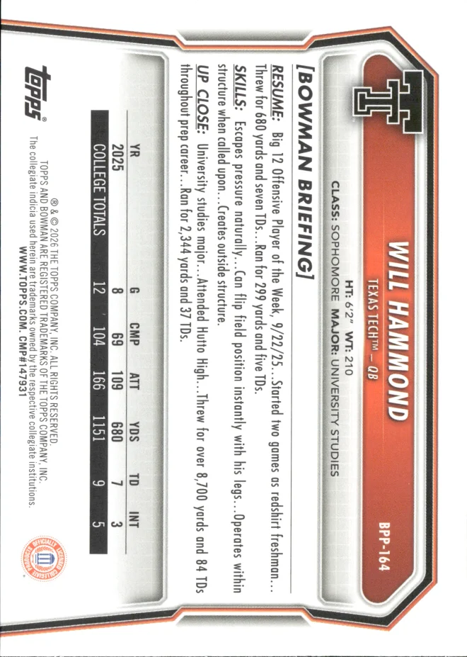 Will Hammond card back