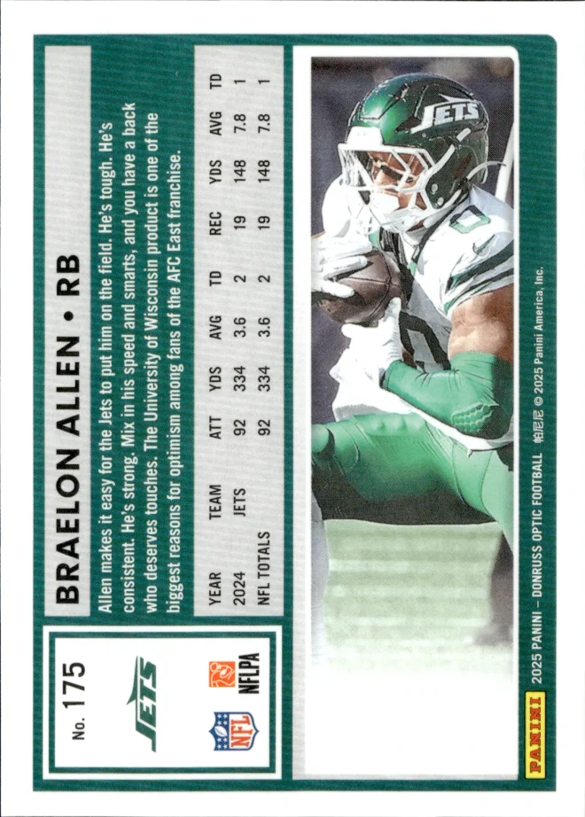 Braelon Allen card back