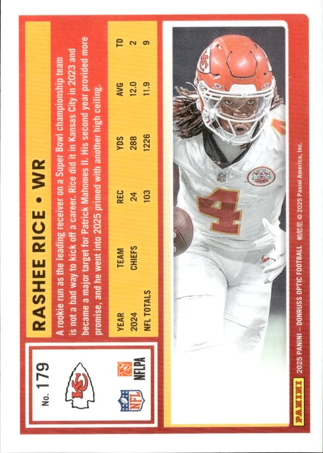 Rashee Rice card back