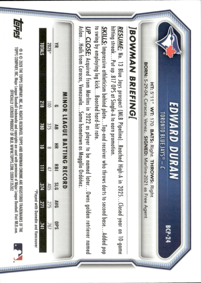 Edward Duran card back