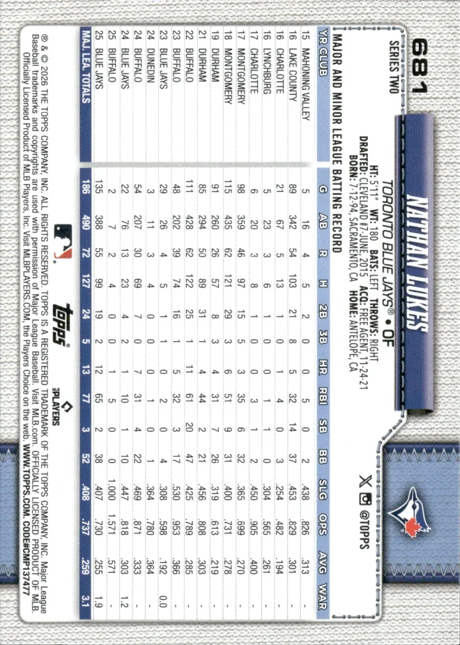 Nathan Lukes card back