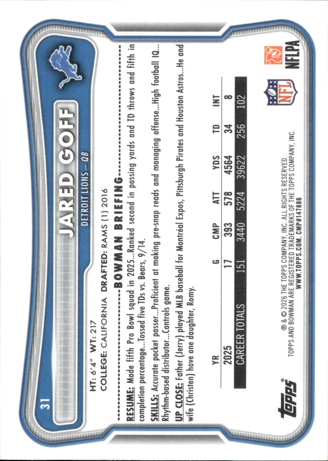 Jared Goff card back
