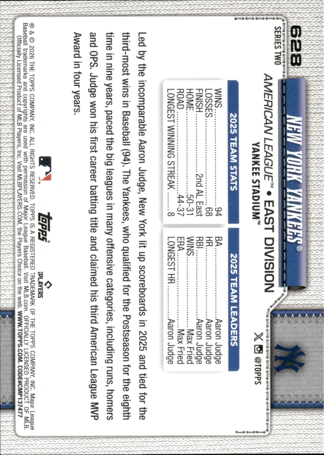New York Yankees card back