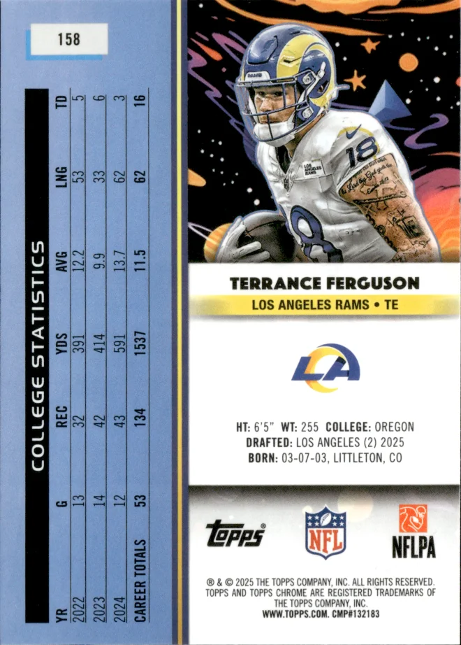 Terrance Ferguson card back