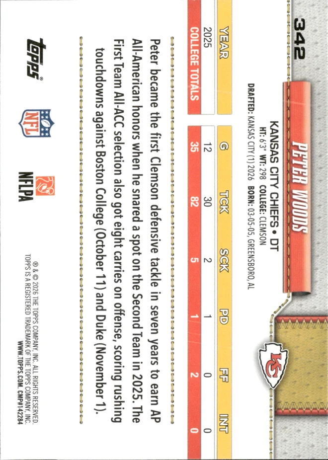 Peter Woods card back