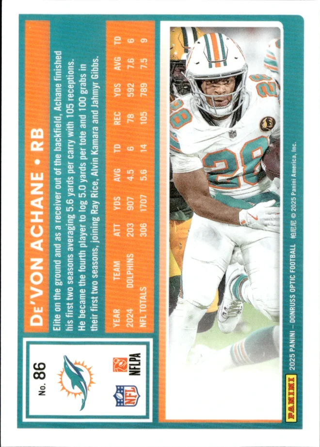 De'Von Achane card back