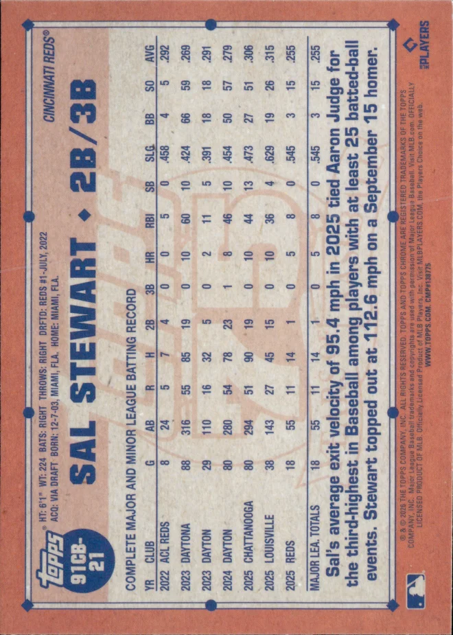 Sal Stewart card back