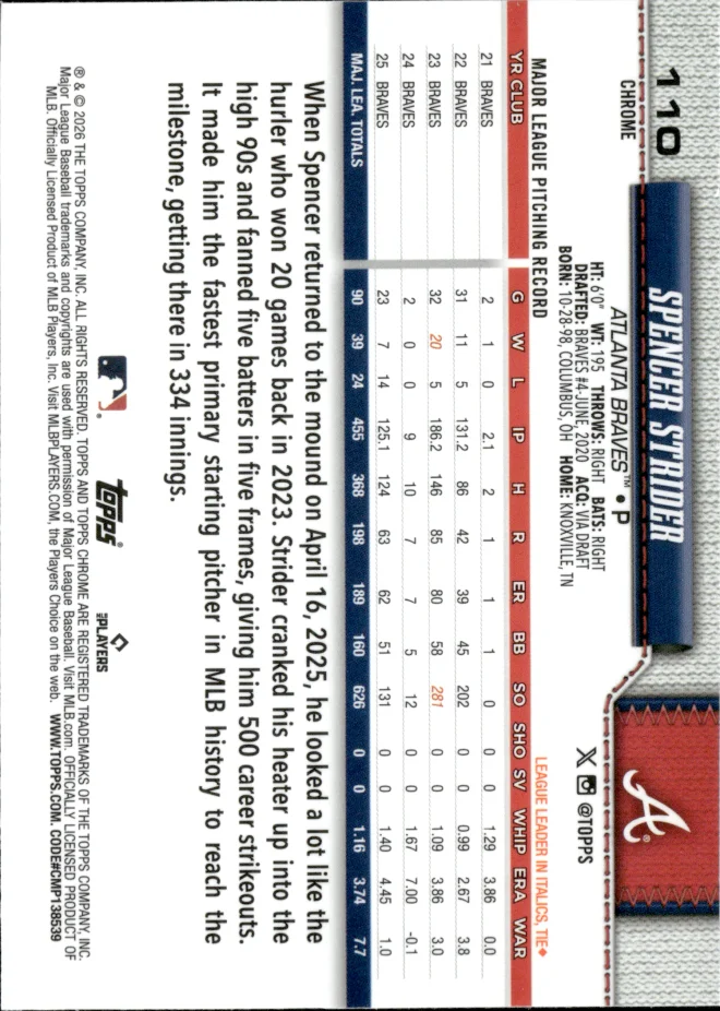Spencer Strider card back