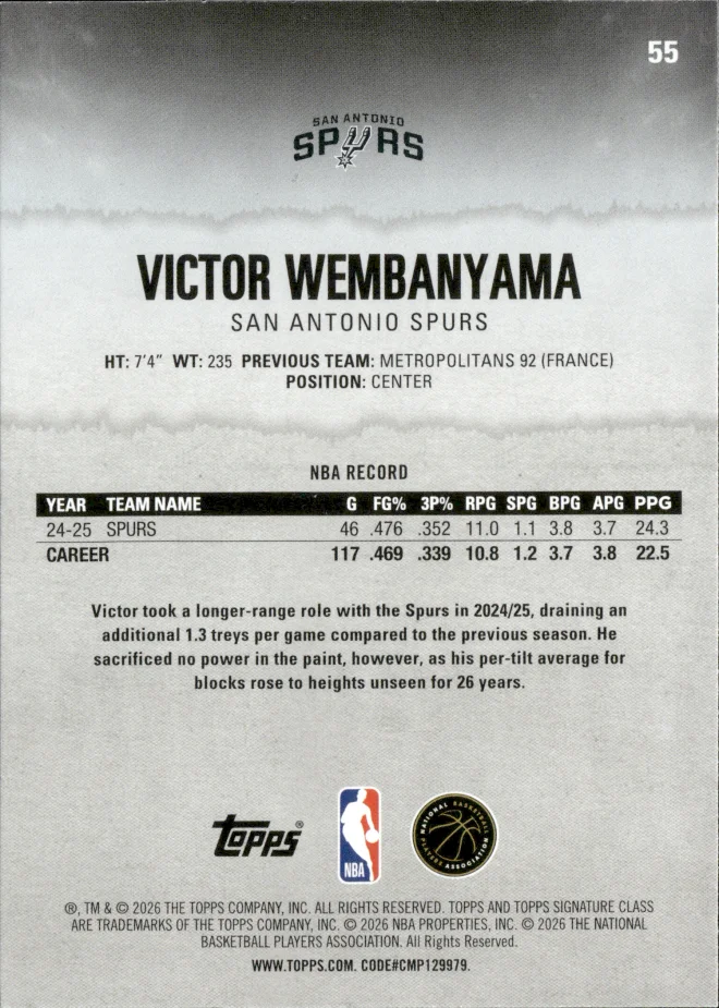 Victor Wembanyama card back