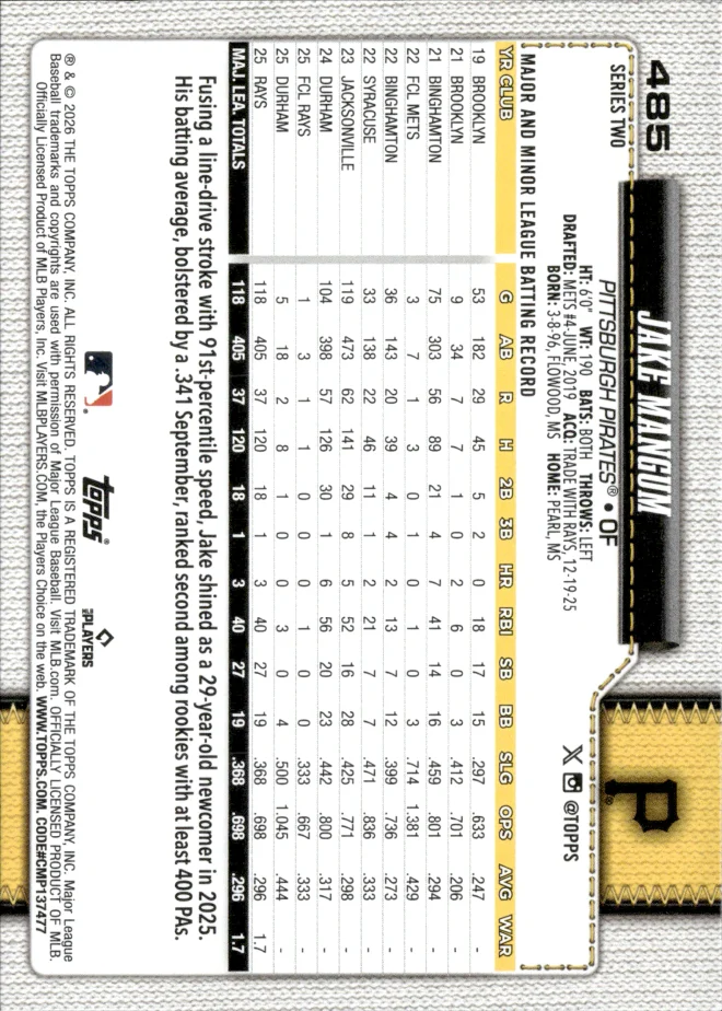 Jake Mangum card back