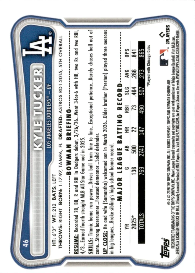 Kyle Tucker card back