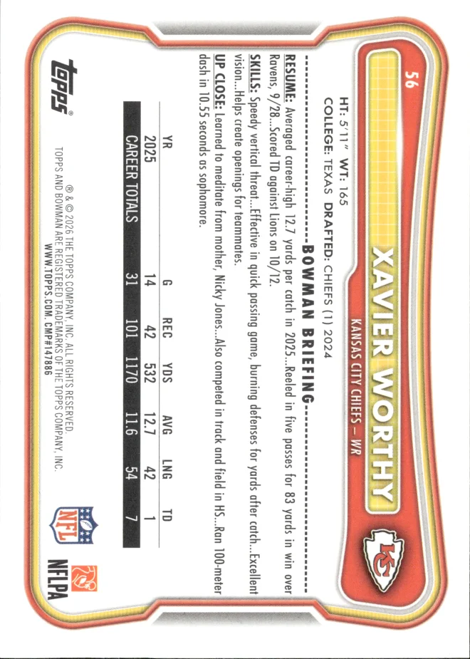 Xavier Worthy card back