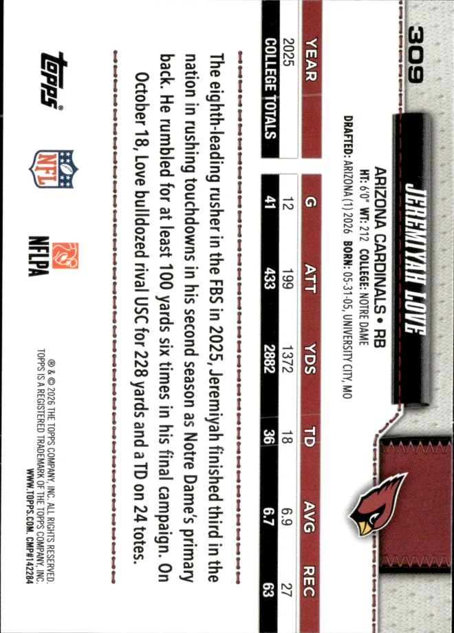 Jeremiyah Love card back