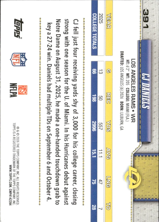 CJ Daniels card back