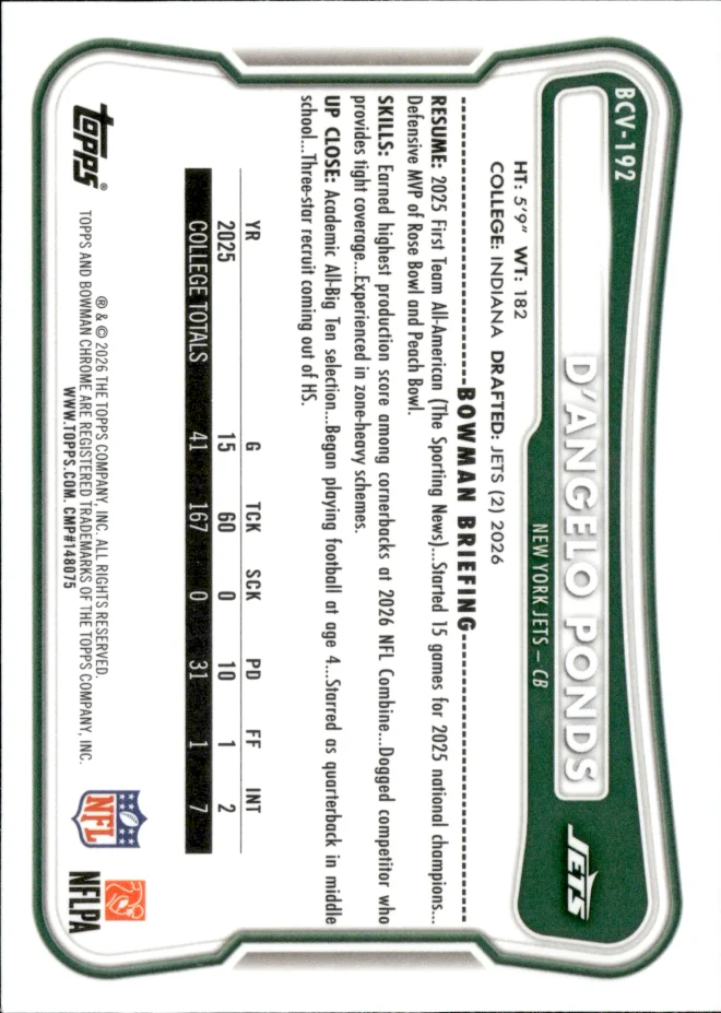 D'Angelo Ponds card back