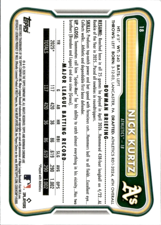 Nick Kurtz card back