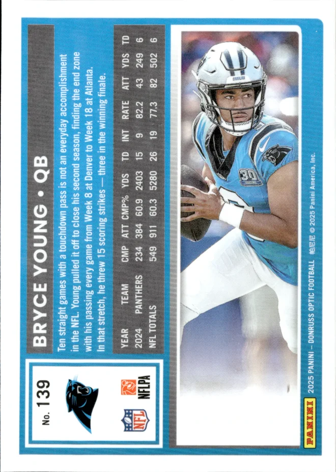 Bryce Young card back
