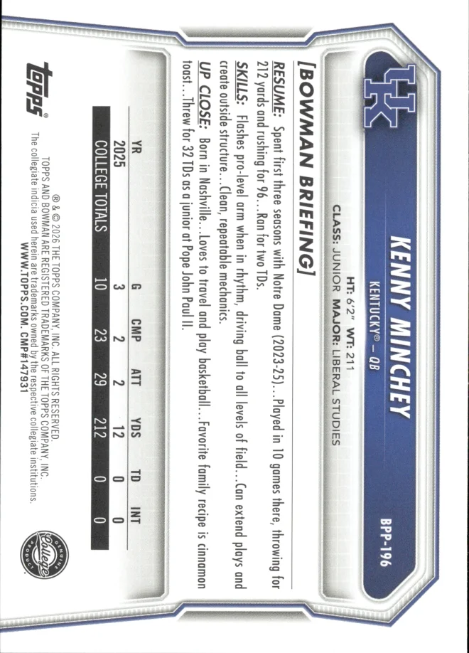 Kenny Minchey card back