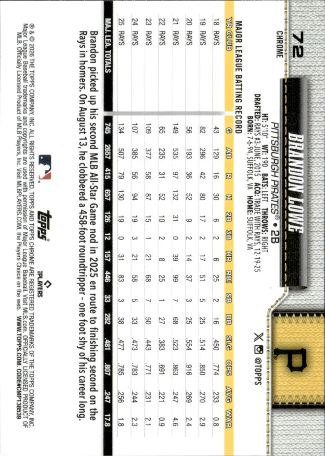 Brandon Lowe card back
