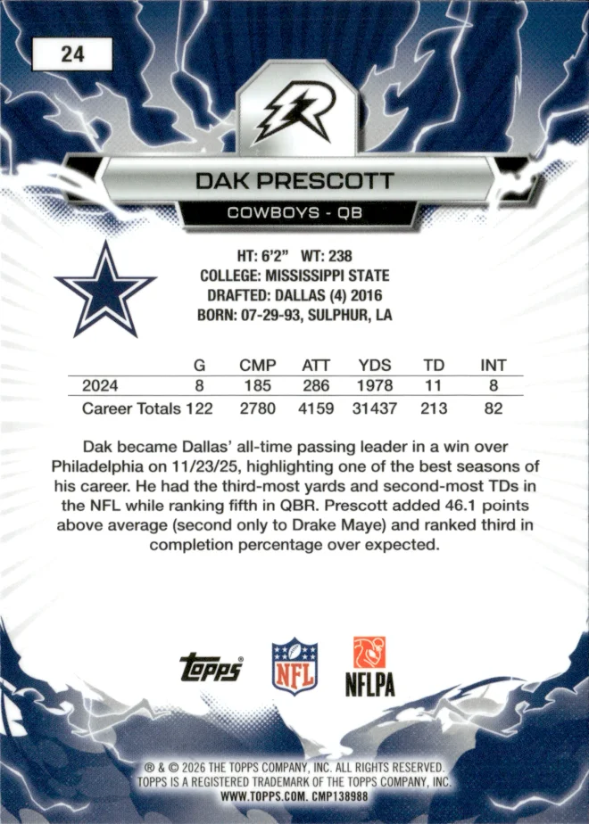 Dak Prescott card back