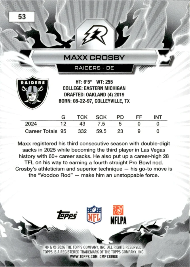 Maxx Crosby card back