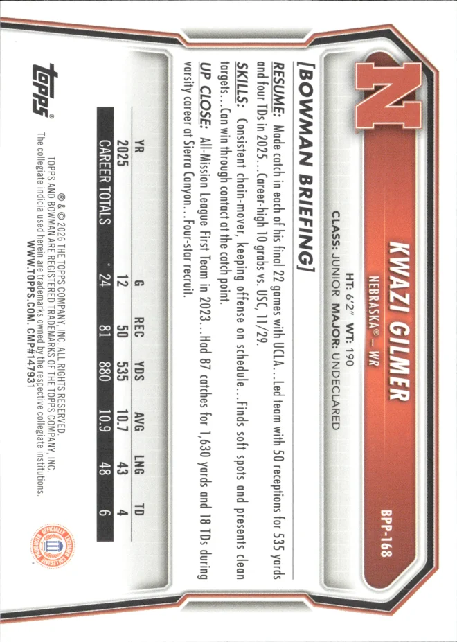Kwazi Gilmer card back