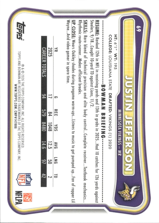 Justin Jefferson card back