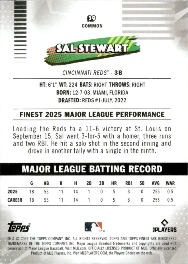 Sal Stewart card back