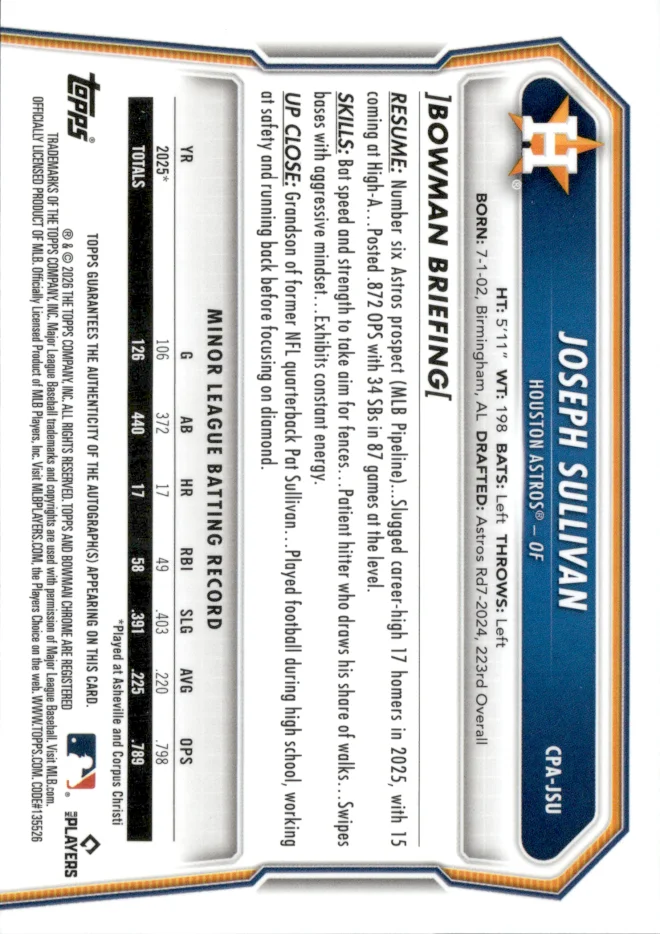 Joseph Sullivan card back