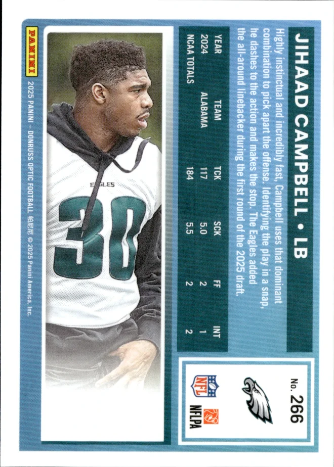 Jihaad Campbell card back