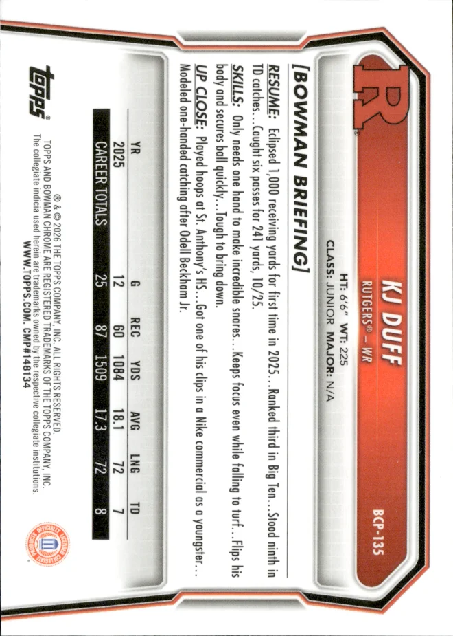 KJ Duff card back