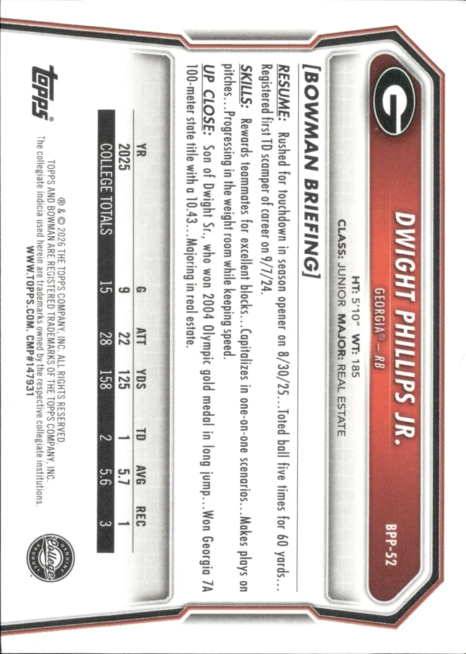 Dwight Phillips Jr. card back