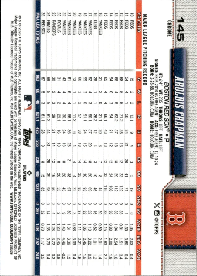 Aroldis Chapman card back
