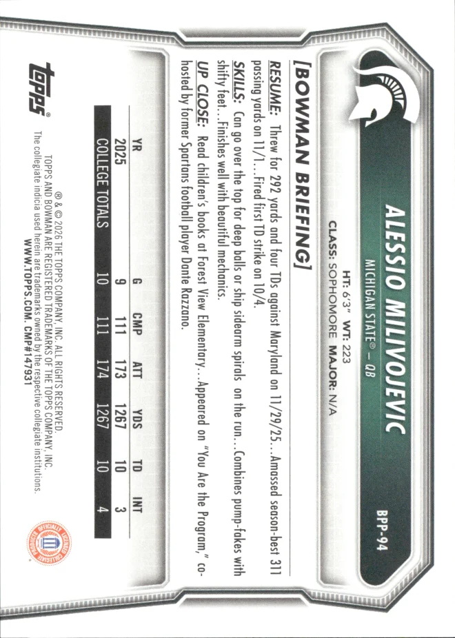 Alessio Milivojevic card back