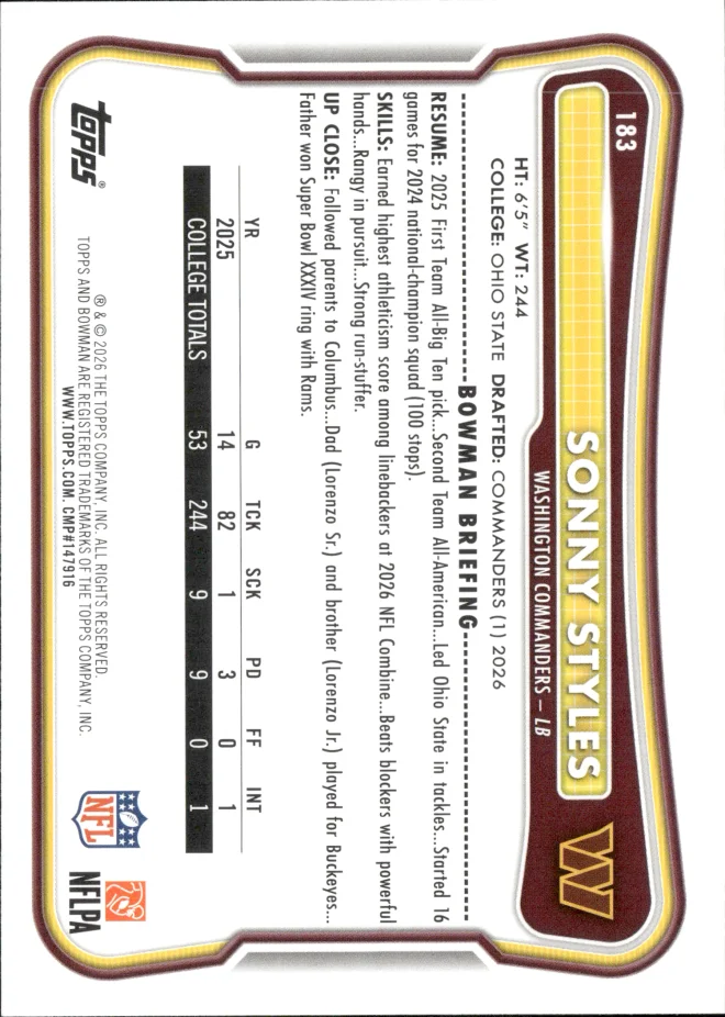 Sonny Styles card back