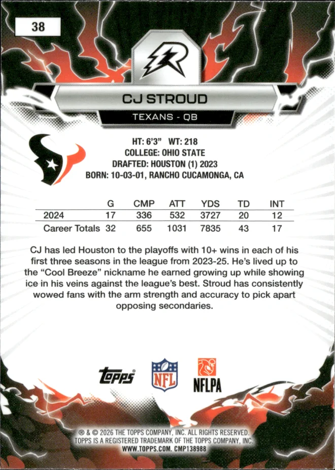 CJ Stroud card back