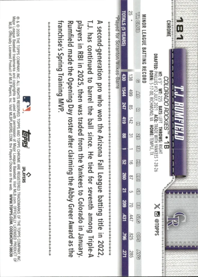 T.J. Rumfield card back