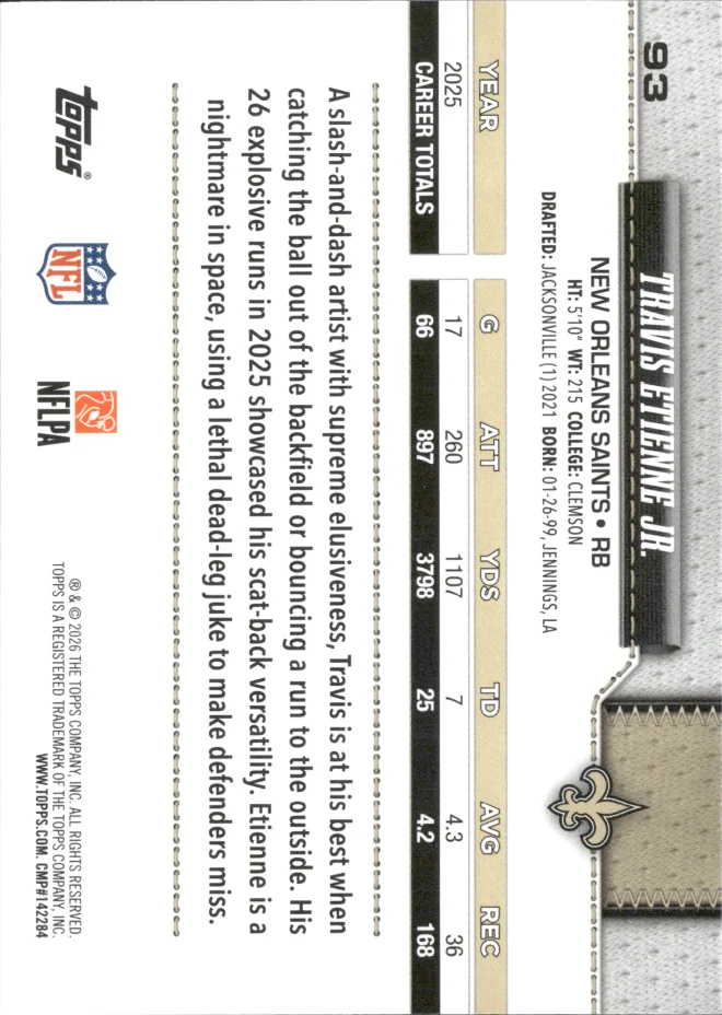 Travis Etienne Jr. card back