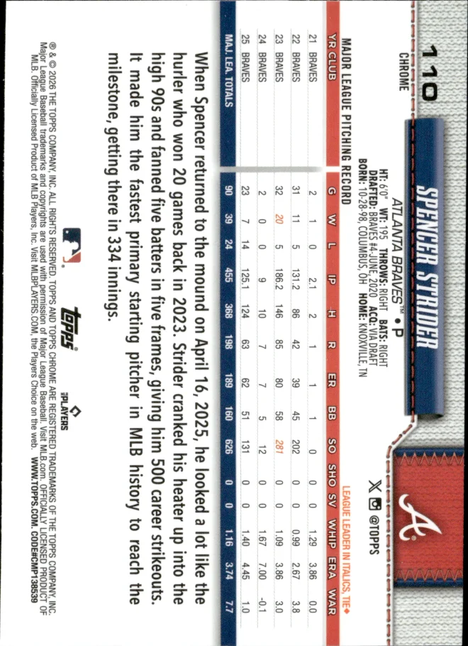 Spencer Strider card back