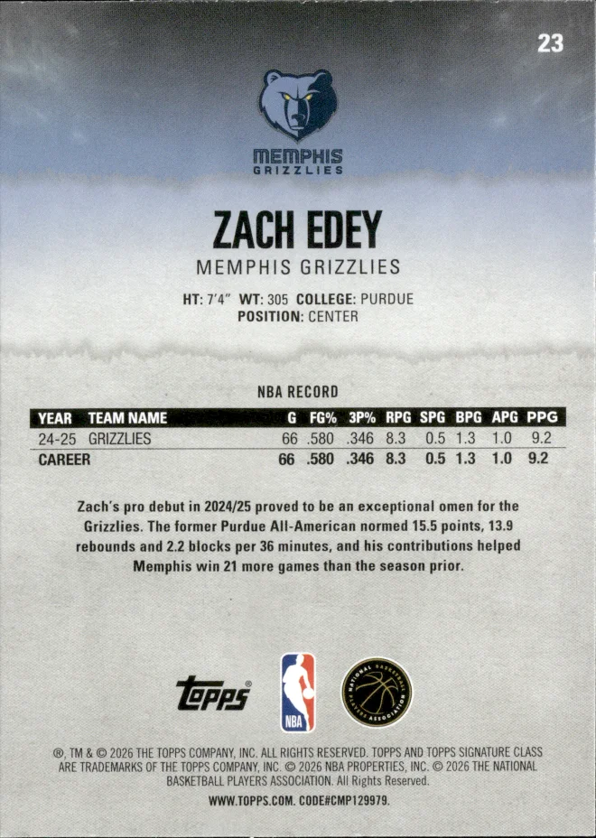 Zach Edey card back