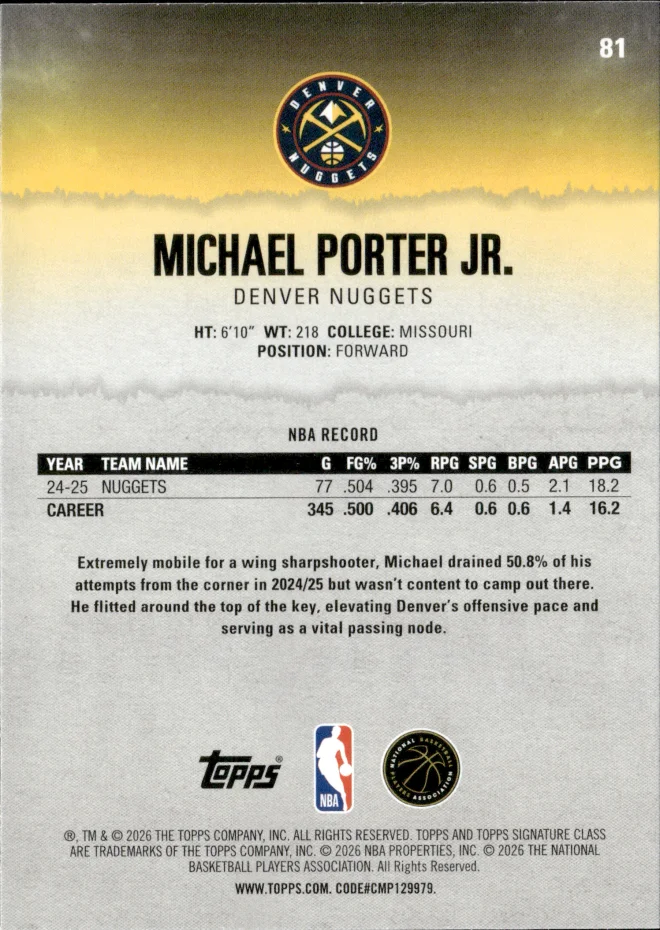 Michael Porter Jr. card back