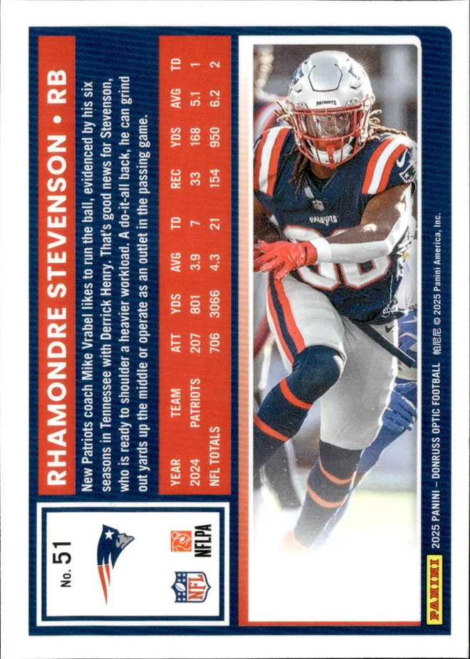 Rhamondre Stevenson card back