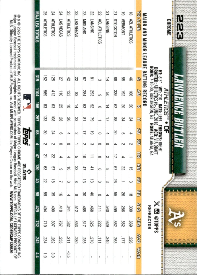 Lawrence Butler card back