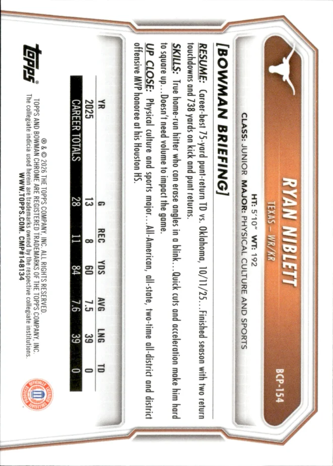 Ryan Niblett card back