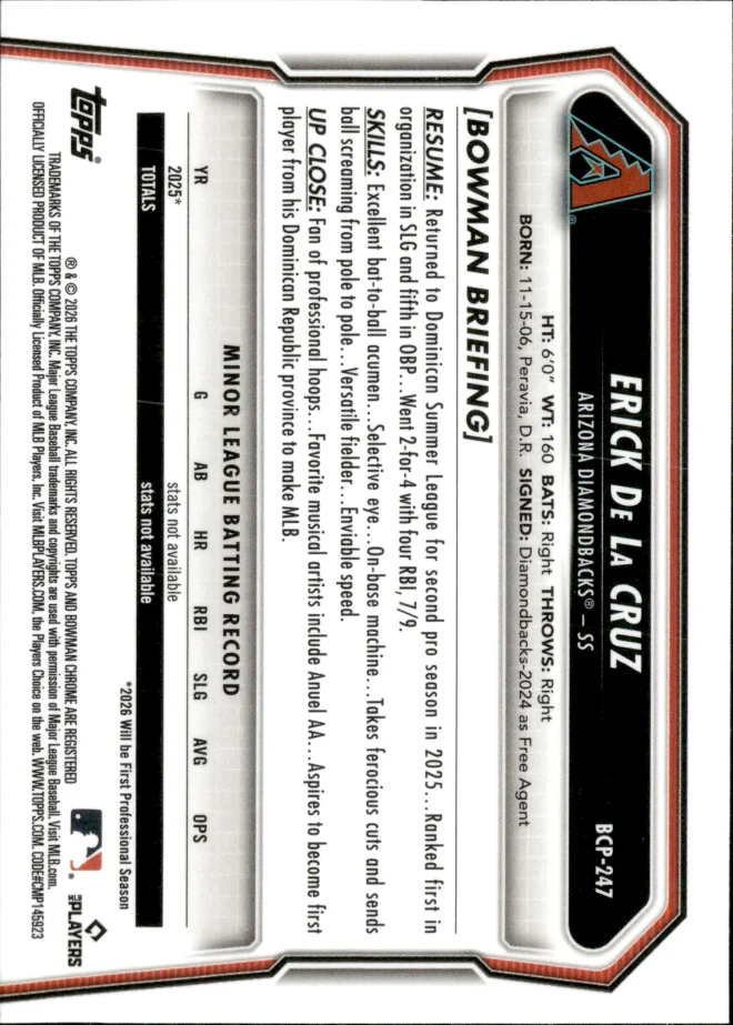 Erick De La Cruz card back