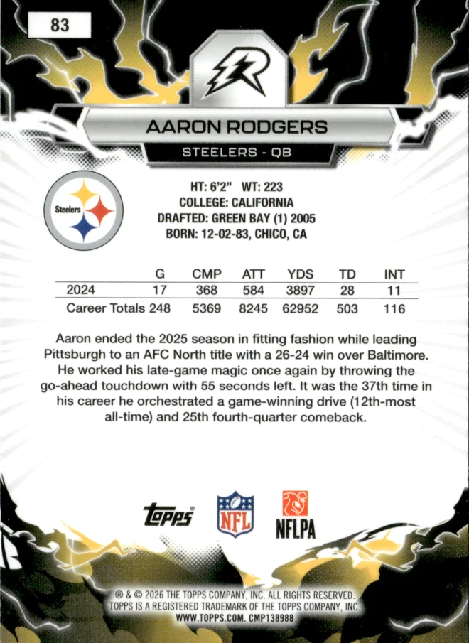 Aaron Rodgers card back