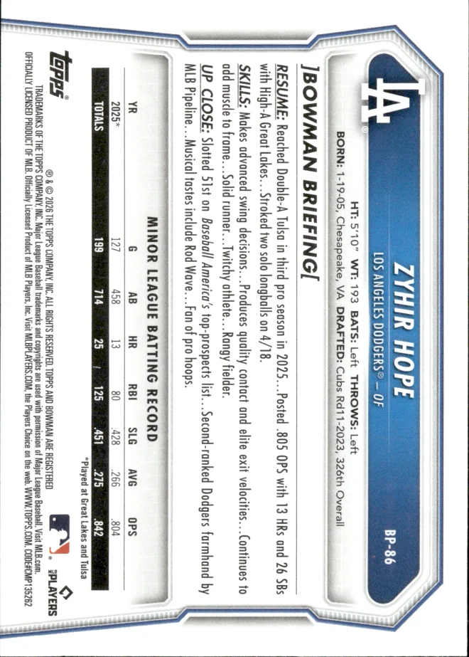 Zyhir Hope card back