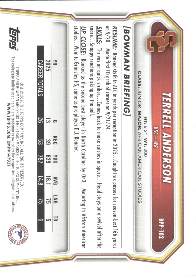 Terrell Anderson card back