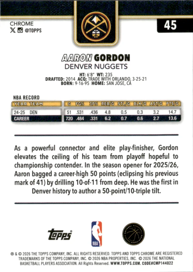 Aaron Gordon card back