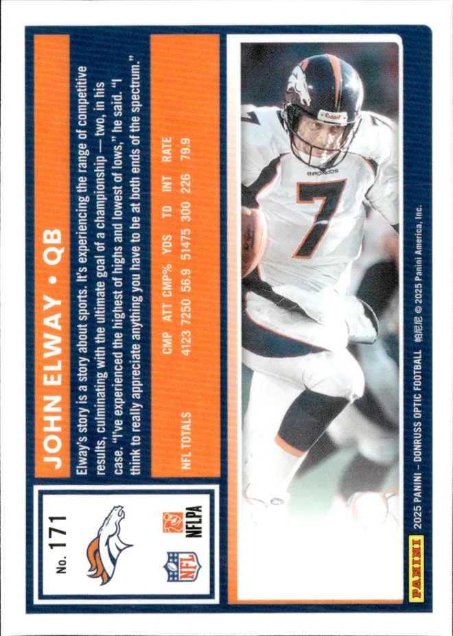 John Elway card back